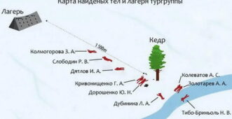 Карта места гибели группы Дятлова